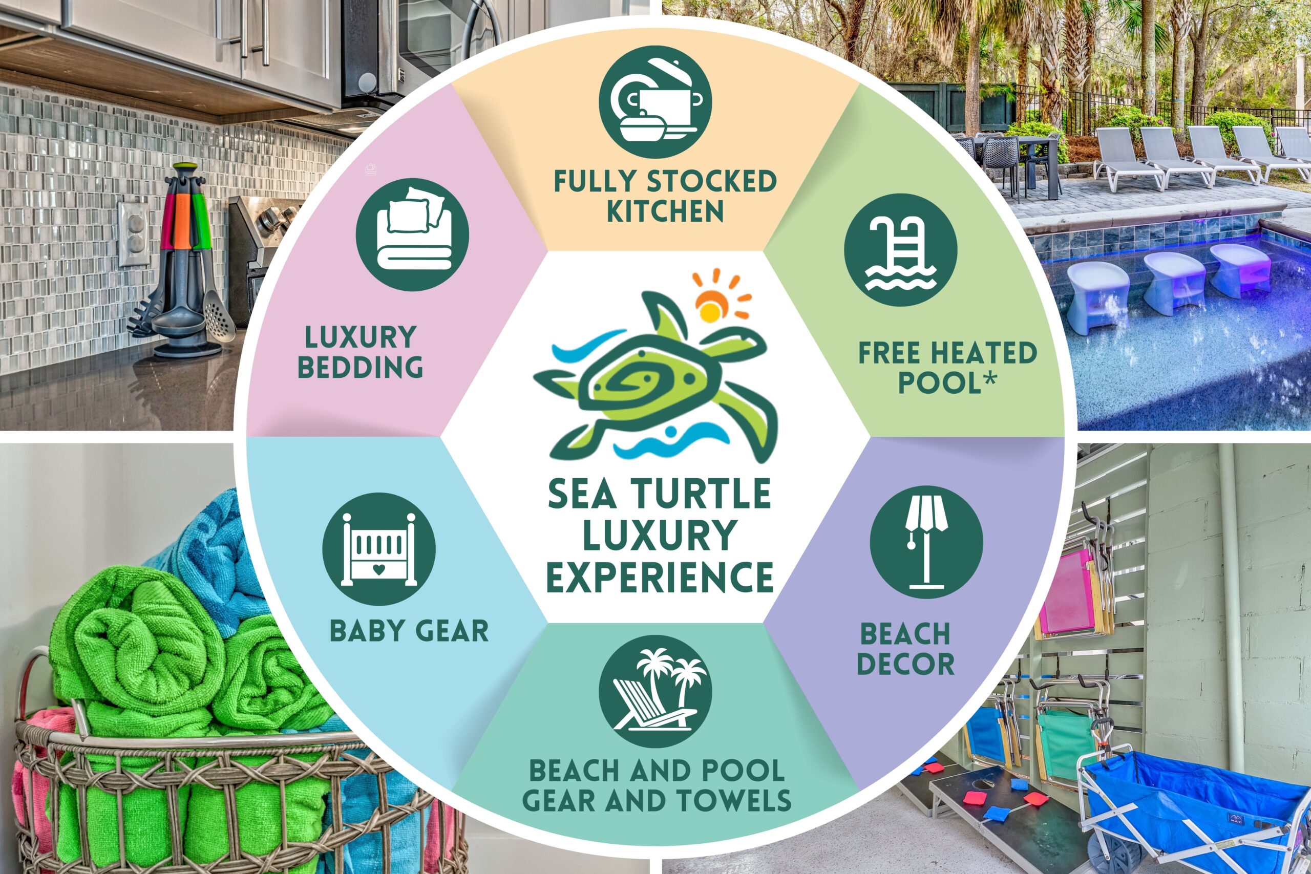 The Boutique Vacation Experience with Sea Turtle Vacation Rentals